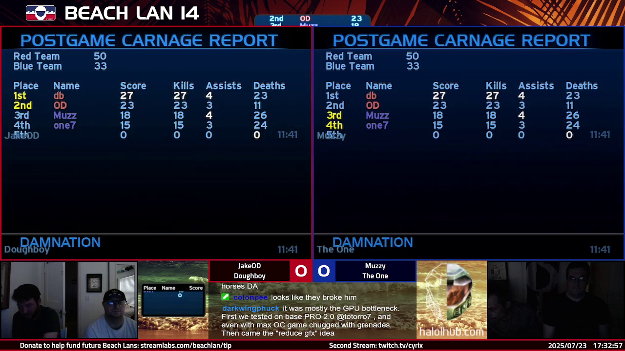 Post Game Carnage Report